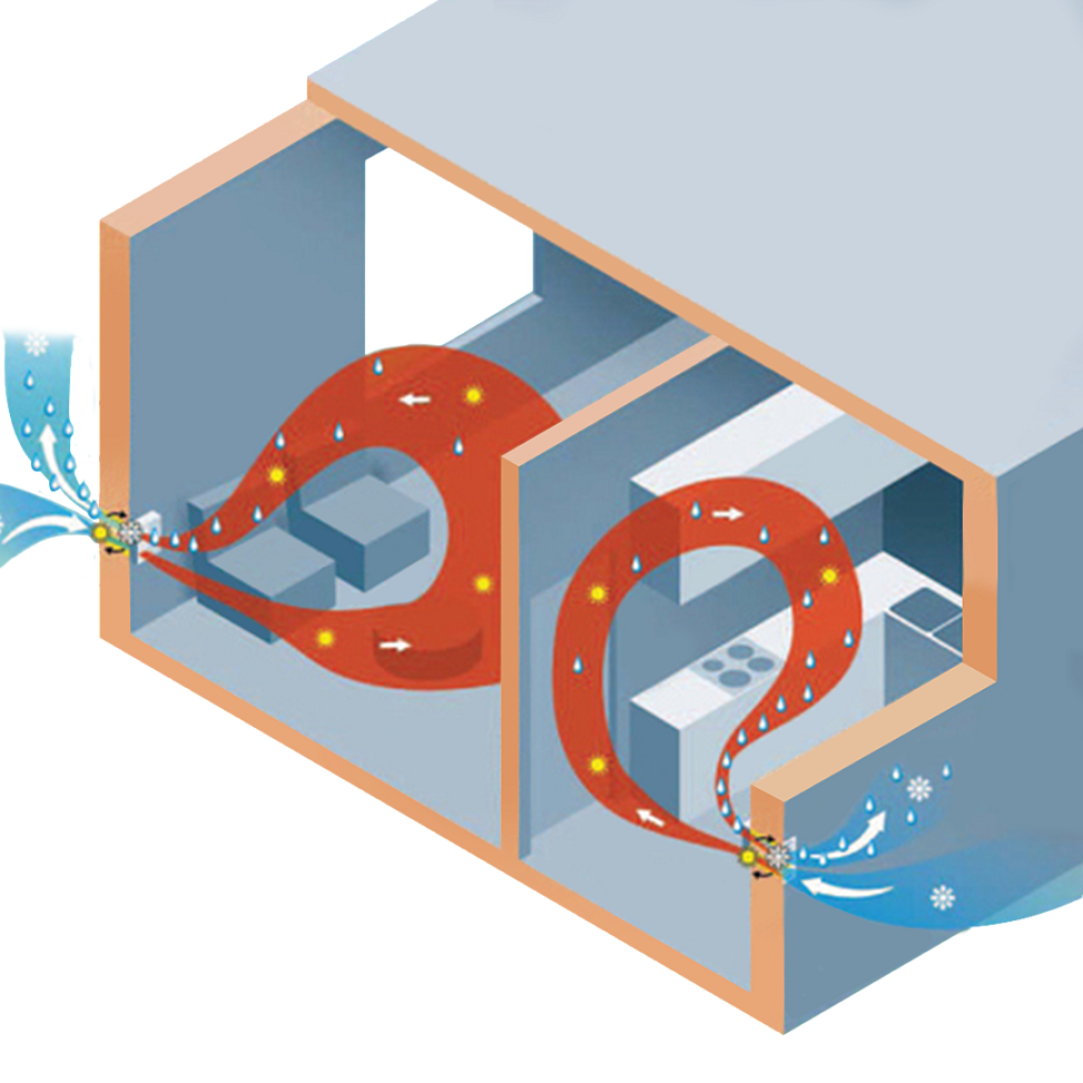 decentraal ventilatie transparant